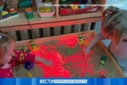 � ���������������� ������ �������� ��������� ���������� ���������������� ����