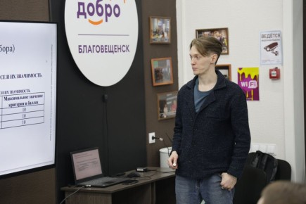 ������������ ������������ ������� �����������: ��������� �������� ���������� �� ����� �������� � ���� ������� ������