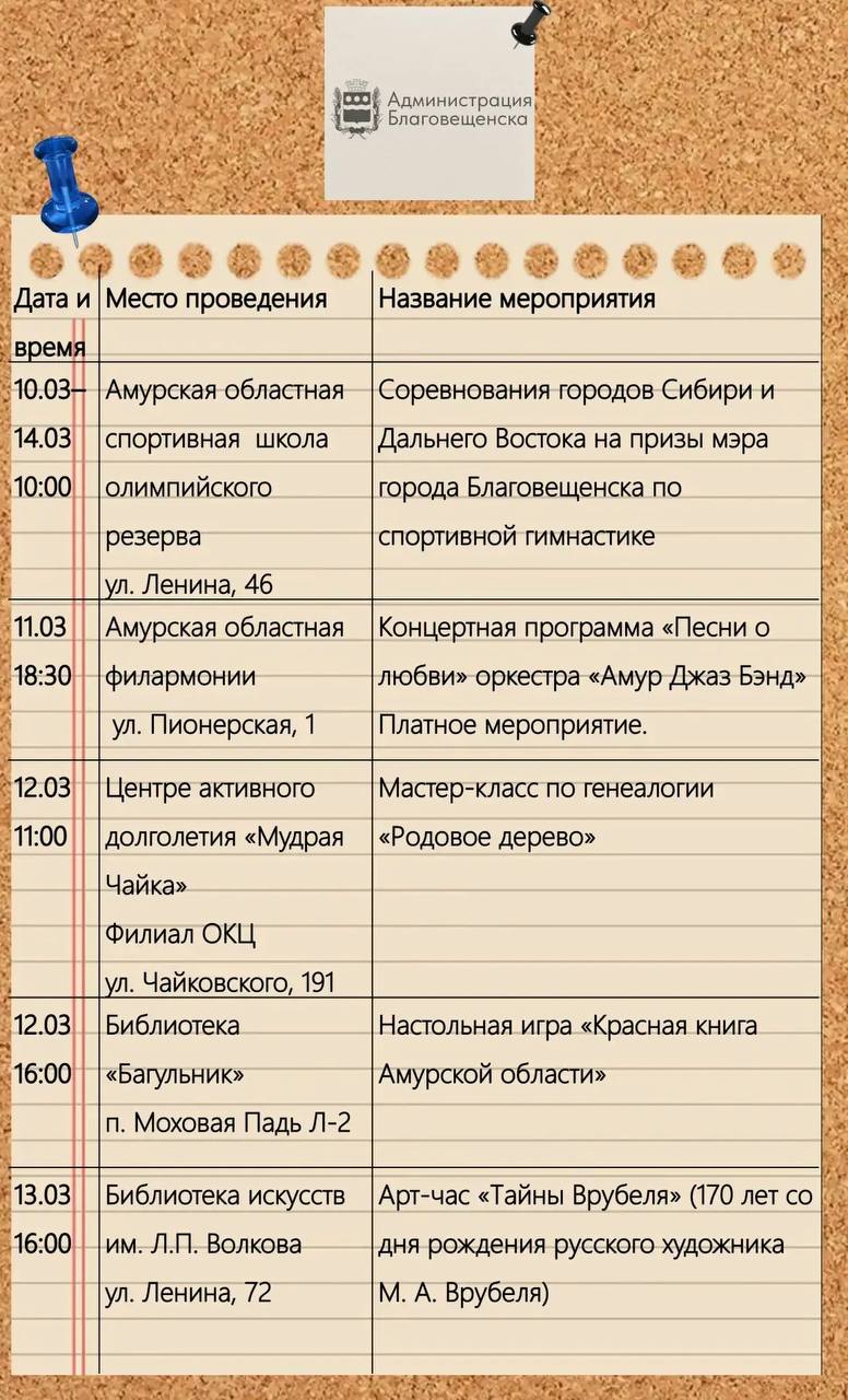 Как провести эту неделю так, чтобы она запомнилась надолго? Как провести эту неделю так, чтобы она запомнилась надолго?
