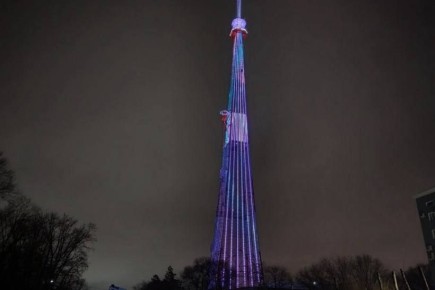 ��������� ������������� ��������� �������� ������� ������ ������ � ��������