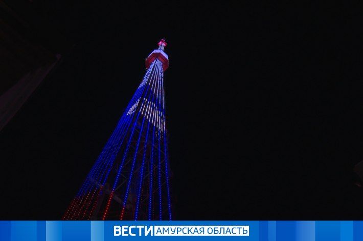 �������������� ��������� ����������� � ����� ����������� � ������������ ������