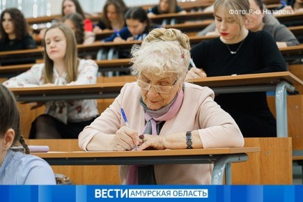 ������� �����������: ��������� ������� � ������������� ��������� ������