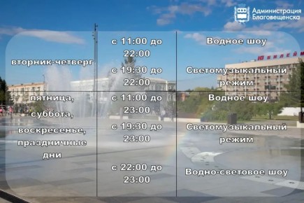 ����� �������� �� ������� ���� ��������� ����� 1 ���