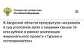 � ����������� �������� ������� ���������� ������������� ���������� �� ���������� ���� � ��������� ��������������� ���������������