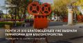 Почти 29 000 благовещенцев уже выбрали территории для благоустройства в следующем году