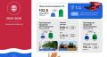 За последние пять объем продукции АПК увеличился вдвое и достиг 102 миллиарда рублей