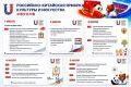 XVI Международный фестиваль «Российско-китайская ярмарка культуры и искусства» уже открылся в Благовещенске
