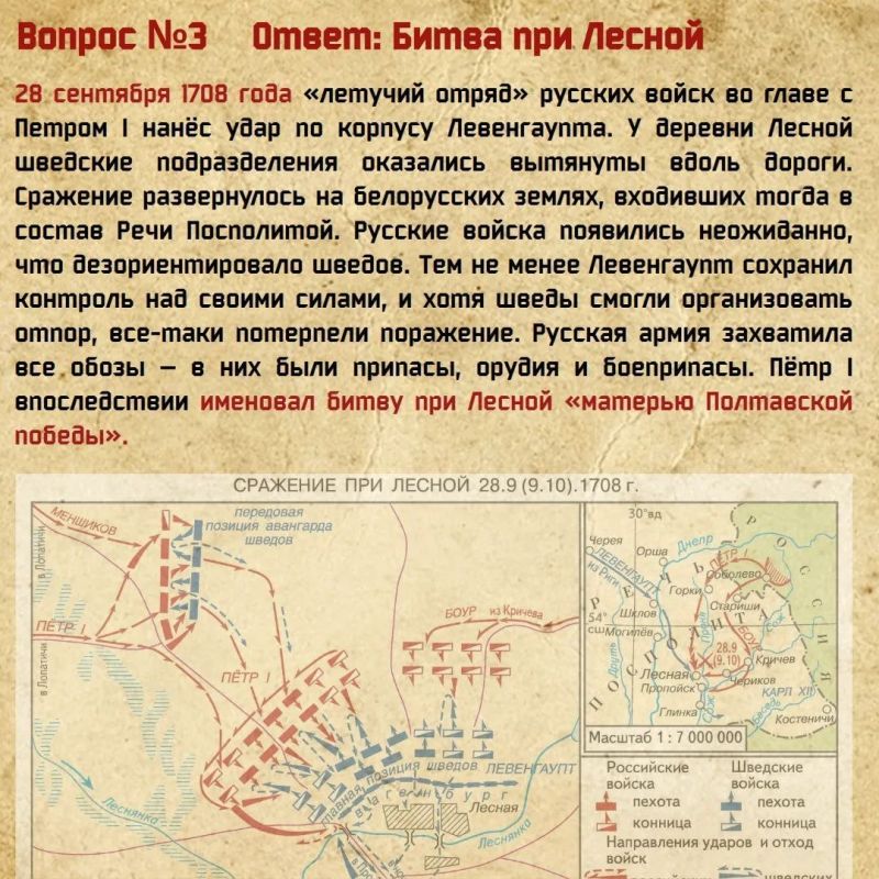 В День годовщины победы русской армии под командованием Петра Первого над шведами в Полтавском сражении мы размещали викторину, посвященную этому великому историческому событию В День годовщины победы русской армии под командованием Петра Первого над шведами в Полтавском сражении мы размещали викторину, посвященную этому великому историческому событию