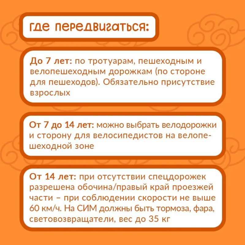 Центр по профилактике детского дорожно-транспортного травматизма «Лаборатория безопасности» напоминает амурчанам о том, что средства индивидуальной мобильности – это не только весело, но и ответственно! Центр по профилактике детского дорожно-транспортного травматизма «Лаборатория безопасности» напоминает амурчанам о том, что средства индивидуальной мобильности – это не только весело, но и ответственно!