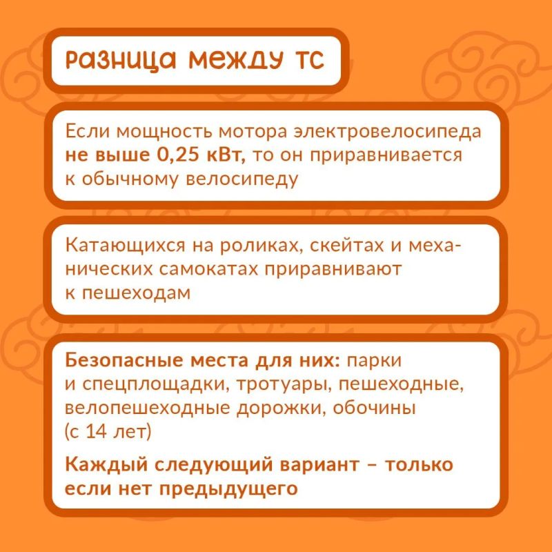 Центр по профилактике детского дорожно-транспортного травматизма «Лаборатория безопасности» напоминает амурчанам о том, что средства индивидуальной мобильности – это не только весело, но и ответственно! Центр по профилактике детского дорожно-транспортного травматизма «Лаборатория безопасности» напоминает амурчанам о том, что средства индивидуальной мобильности – это не только весело, но и ответственно!