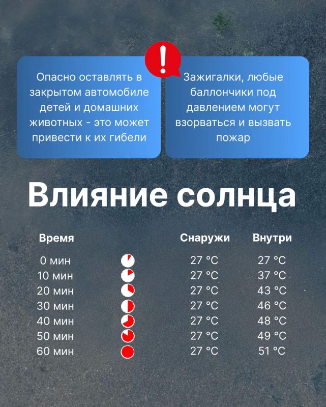 Когда «Я всего на пару минут» могут грозить катастрофой Когда «Я всего на пару минут» могут грозить катастрофой