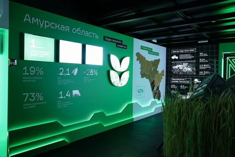 Торжественная церемония открытия выставки «Улица Дальнего Востока» под названием «Дальний Восток – единство в наших сердцах» прошла 1 сентября в рамках XI Восточного экономического форума Торжественная церемония открытия выставки «Улица Дальнего Востока» под названием «Дальний Восток – единство в наших сердцах» прошла 1 сентября в рамках XI Восточного экономического форума