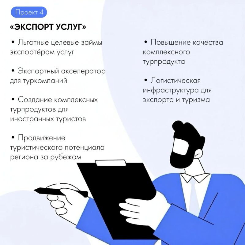 Региональный экспортный стандарт 3.0: Приамурье разработало программу развития экспорта до 2030 года Региональный экспортный стандарт 3.0: Приамурье разработало программу развития экспорта до 2030 года