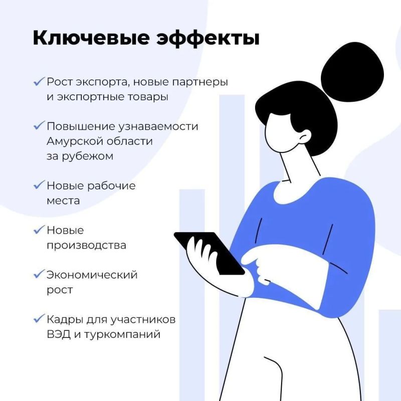Региональный экспортный стандарт 3.0: Приамурье разработало программу развития экспорта до 2030 года Региональный экспортный стандарт 3.0: Приамурье разработало программу развития экспорта до 2030 года