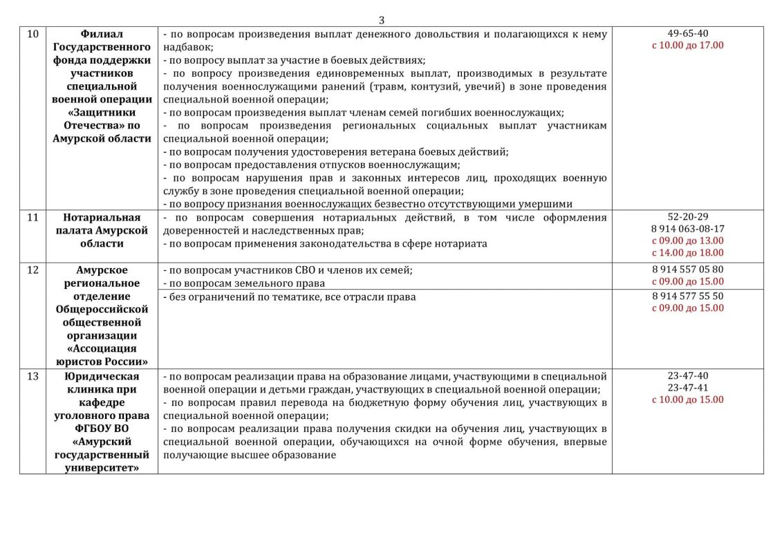В Амурской области пройдет Единый день бесплатной юридической помощи В Амурской области пройдет Единый день бесплатной юридической помощи