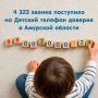 2 804 ������ ��������� �� ����� � ����������