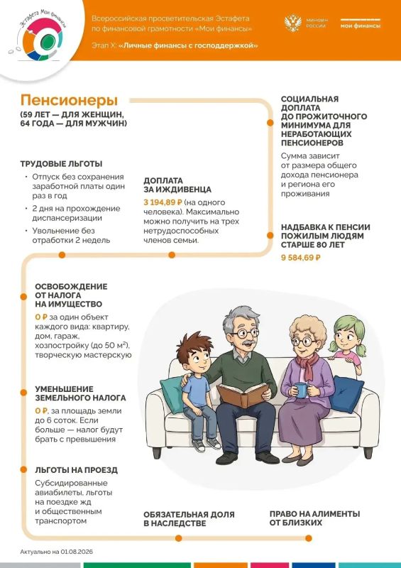 Какие меры государственной поддержки доступны семье на разных этапах жизни? Какие меры государственной поддержки доступны семье на разных этапах жизни?