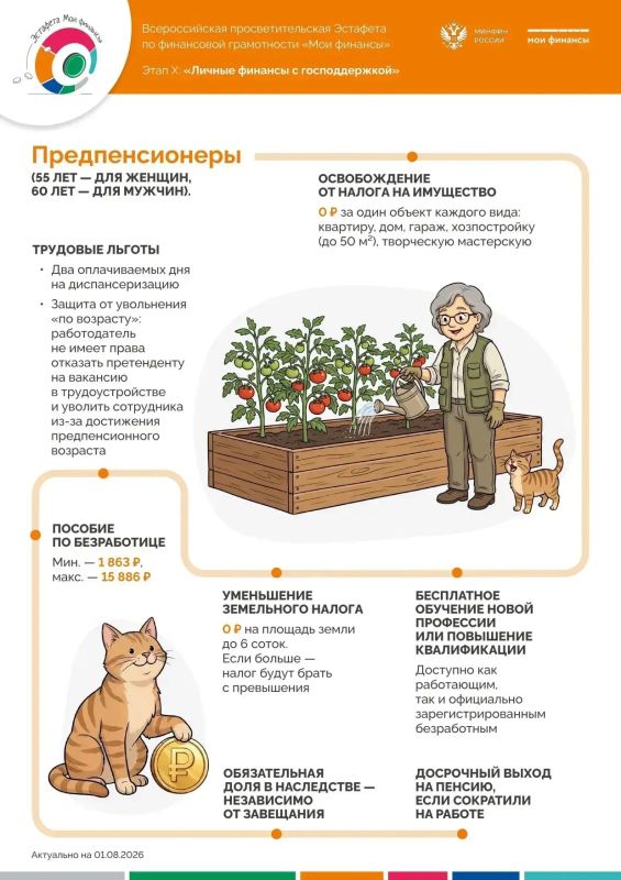 Какие меры государственной поддержки доступны семье на разных этапах жизни? Какие меры государственной поддержки доступны семье на разных этапах жизни?