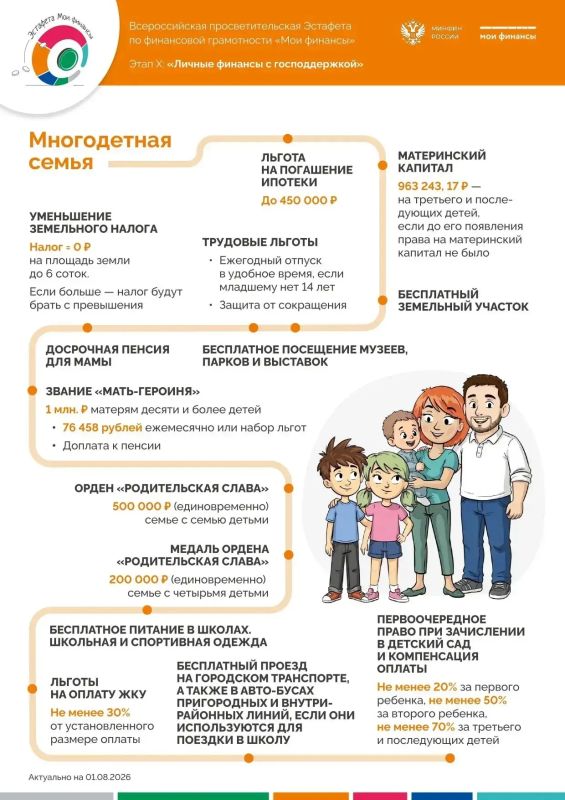 Какие меры государственной поддержки доступны семье на разных этапах жизни? Какие меры государственной поддержки доступны семье на разных этапах жизни?