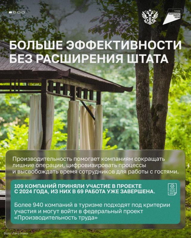 Где лучшая производительность? У нас в туризме Где лучшая производительность? У нас в туризме
