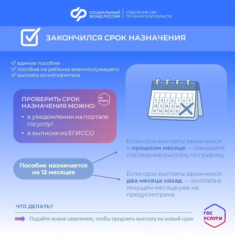 Если выплата не поступила в привычную дату: чек-лист Если выплата не поступила в привычную дату: чек-лист