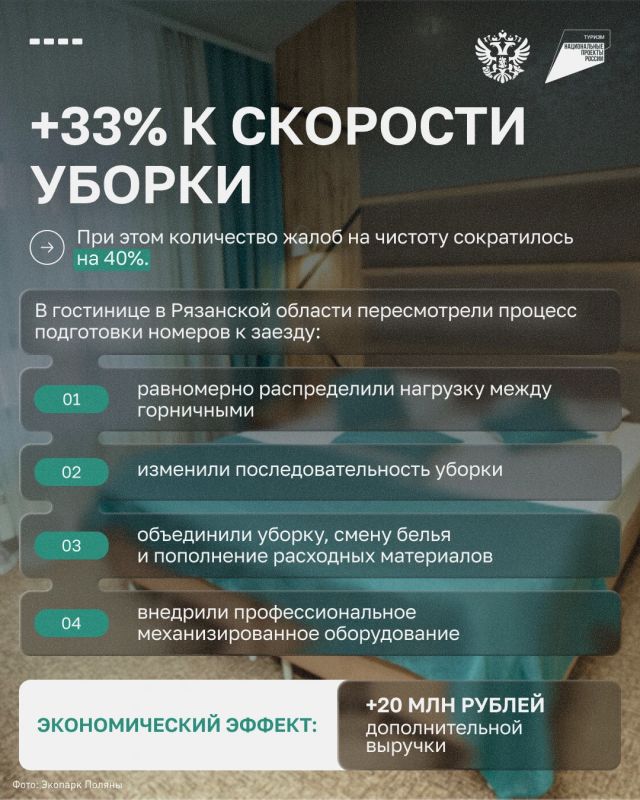 Где лучшая производительность? У нас в туризме Где лучшая производительность? У нас в туризме