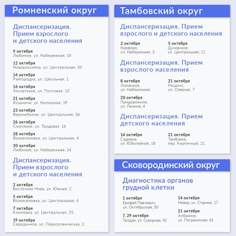 Жители отдаленных территорий области получают медицинскую помощь благодаря работе передвижных комплексов Жители отдаленных территорий области получают медицинскую помощь благодаря работе передвижных комплексов