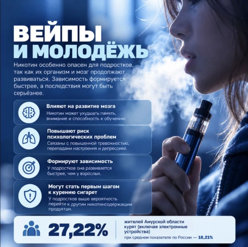 Вейп — не просто «безобидный пар» Вейп — не просто «безобидный пар»