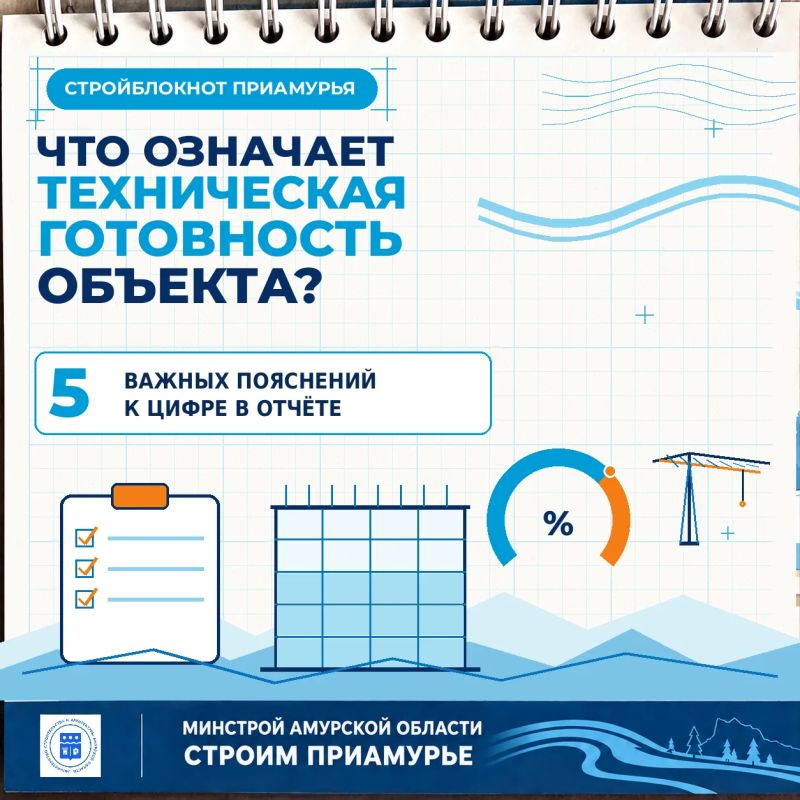 Что скрывается за процентом технической готовности?