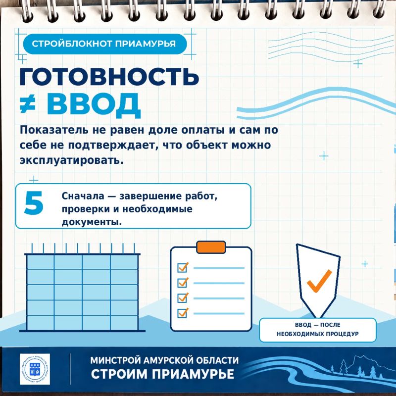 Что скрывается за процентом технической готовности? Что скрывается за процентом технической готовности?