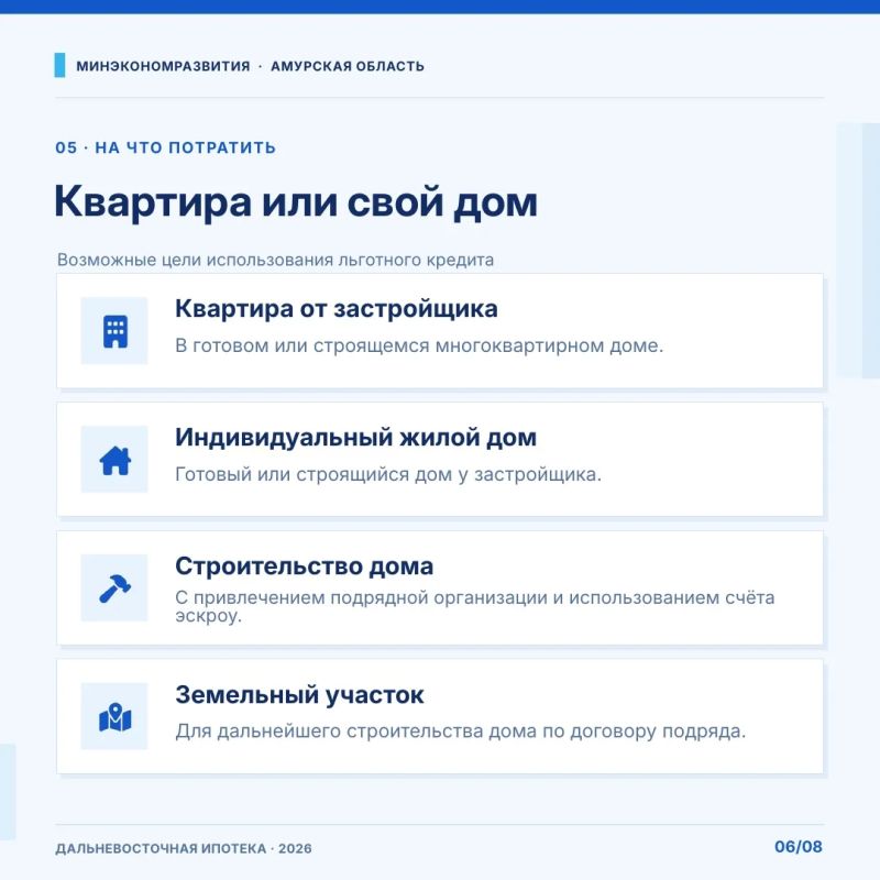 Льготная ипотека в Амурской области: какие программы доступны жителям региона? Льготная ипотека в Амурской области: какие программы доступны жителям региона?