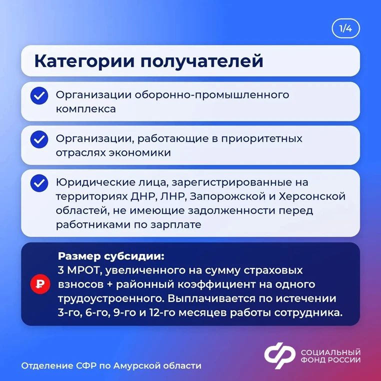 Как работодателю получить субсидию на трудоустройство работников из другой местности или других территорий Как работодателю получить субсидию на трудоустройство работников из другой местности или других территорий