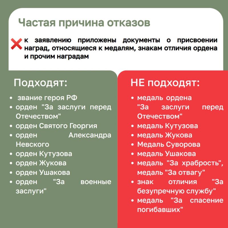 Как бесплатно получить земельный участок в Амурской области участнику СВО? Как бесплатно получить земельный участок в Амурской области участнику СВО?
