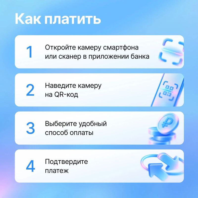 Что такое универсальный QR-код и как по нему платить Что такое универсальный QR-код и как по нему платить