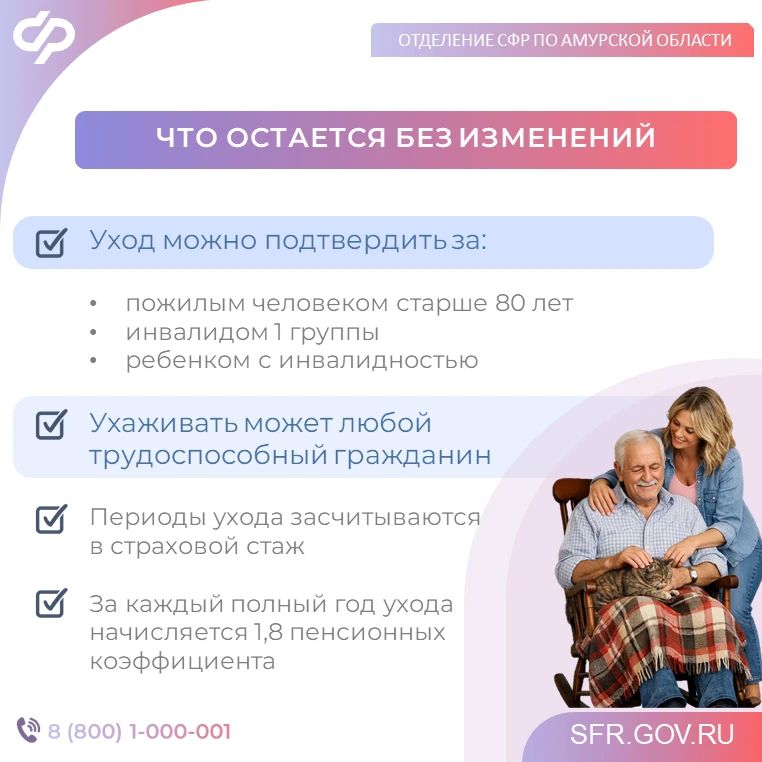 С 1 января 2027 года уход за нетрудоспособными будет подтверждаться по-новому С 1 января 2027 года уход за нетрудоспособными будет подтверждаться по-новому