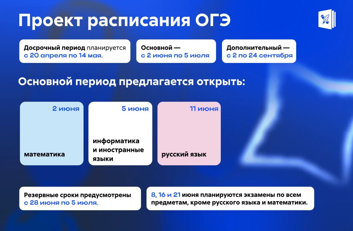Опубликованы проекты расписания ЕГЭ, ОГЭ и ГВЭ на 2027 год Опубликованы проекты расписания ЕГЭ, ОГЭ и ГВЭ на 2027 год