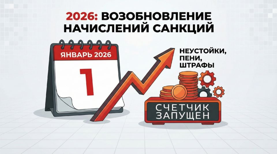 ��� ���������� � ������������ ������� � ����� ���� 2026 ����?